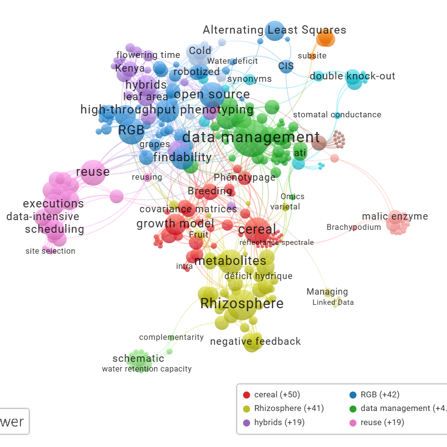 VOSviewer-screenshot.png